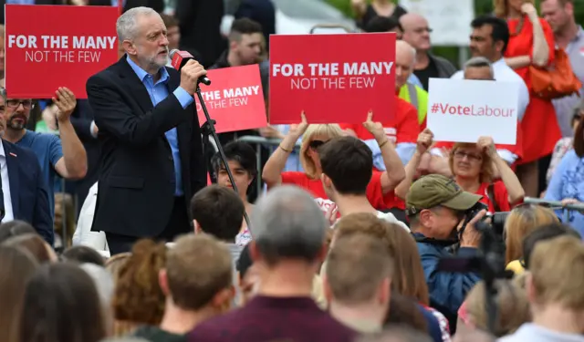 เจเรมี คอร์บิน