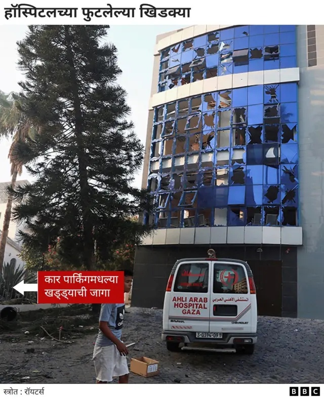 इस्रायल