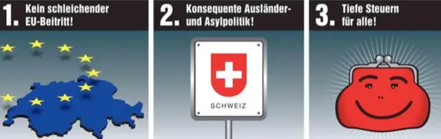 Poster u kampanji Švajcarske narodne partije
