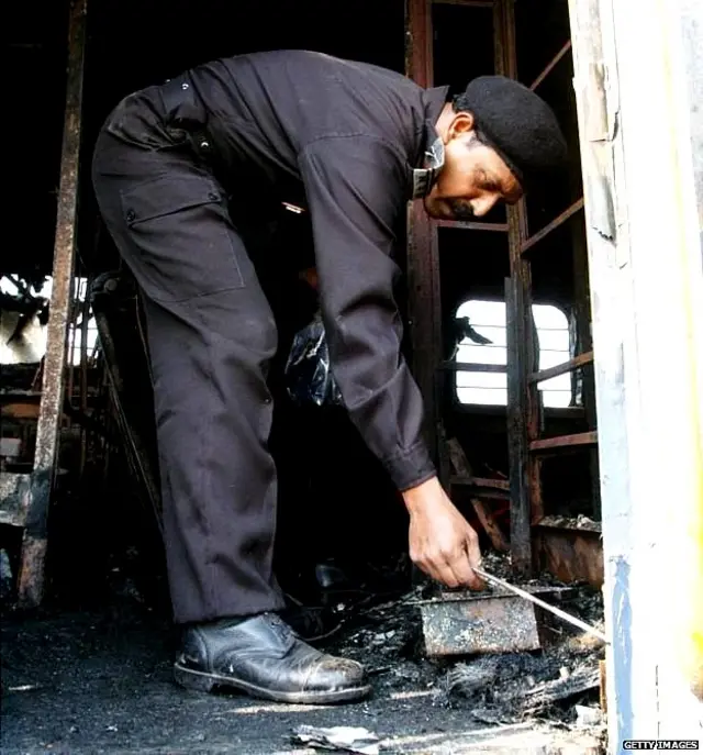 ਜਾਂਚ ਕਰਦੇ ਅਧਿਕਾਰੀ