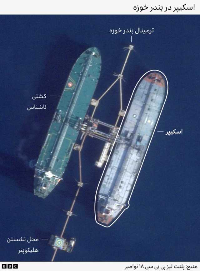 گرافیک نفتکش اسکیپر