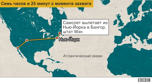 Угон самолета через Атлантический океан графика