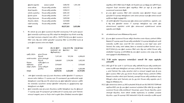 පිටු 260කින් සමන්විත විගණන වාර්තාවෙන් රජය විගණකාධිපතිවරයා 