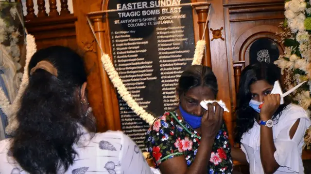 Easter Attacks Sri Lanka