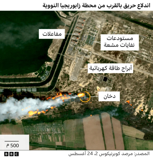حريق قرب محطة زابوريجيا النووية