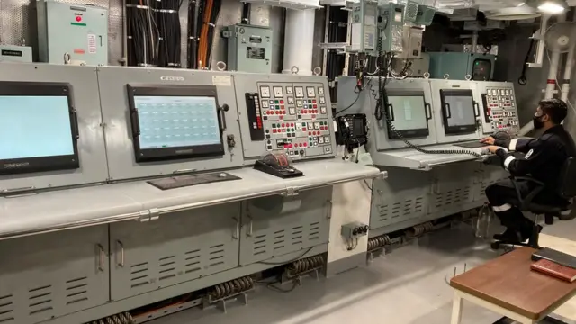 थ्रॉटल कंट्रोल रूम