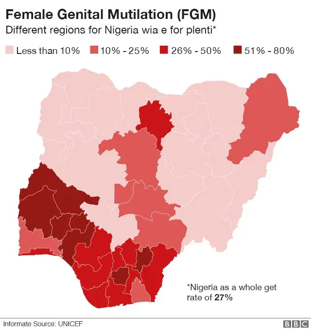 FGM Map of Nigeria