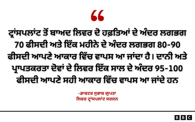 ਡਾਕਟਰ ਸੁਭਾਸ਼ ਗੁਪਤਾ