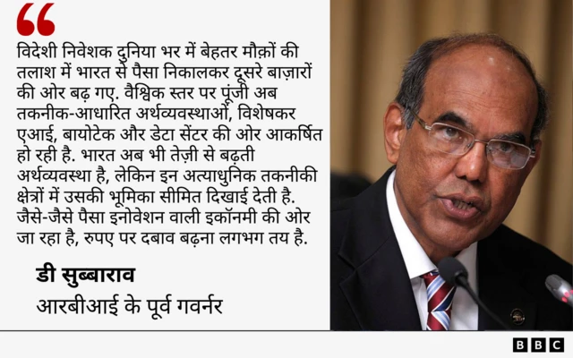 सेंसेक्स