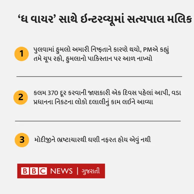 બીબીસી ગુજરાતી