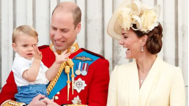 Кейт та Вільям