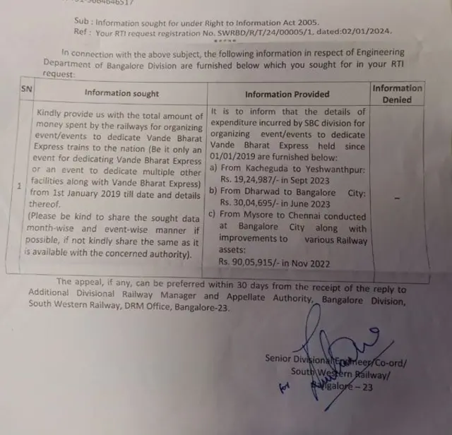 बीबीसीच्या अर्जाला मिळालेलं उत्तर 