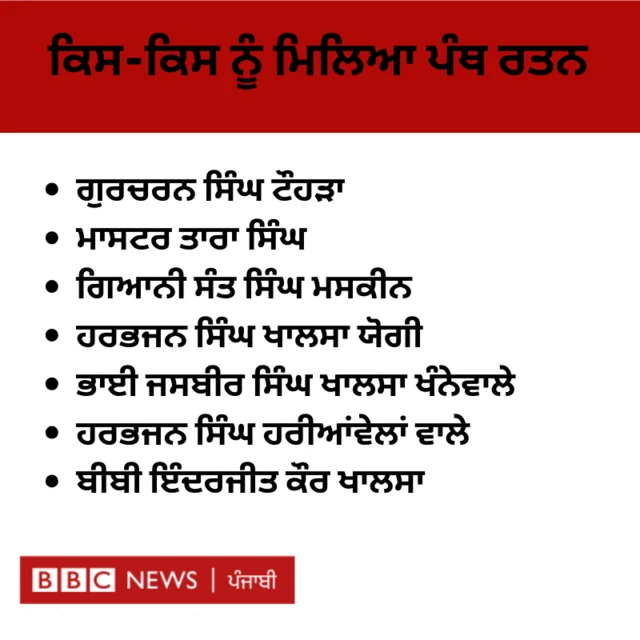 ਸਿੱਖ ਕੌਮ ਦੇ ਪੰਥ ਰਤਨ 