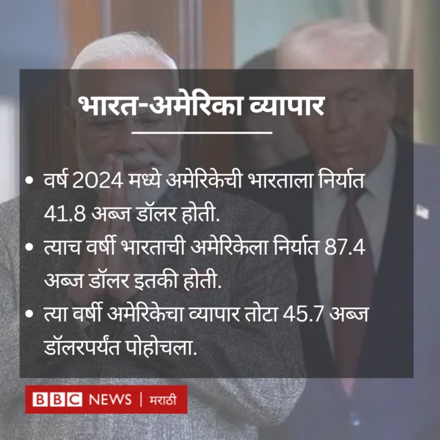 ग्राफिक्स