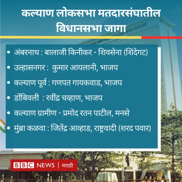 ग्राफिक्स