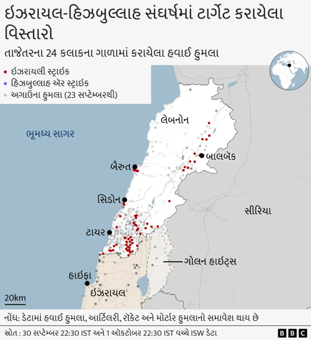 ઇઝરાયલ, લેબનોન, ઈરાક