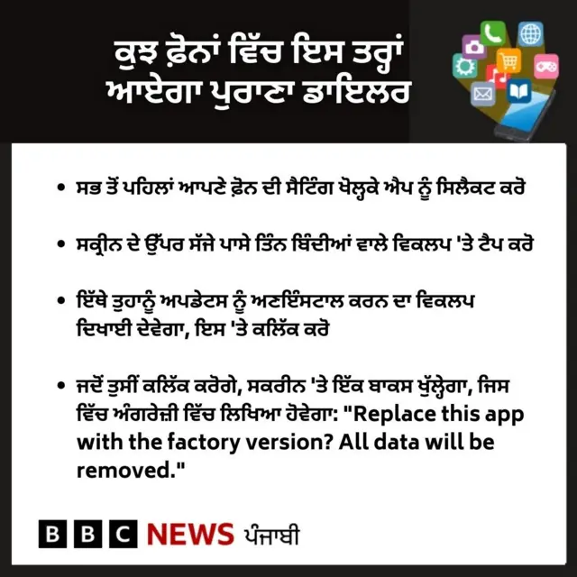 ਸਮਾਰਟ ਫ਼ੋਨ