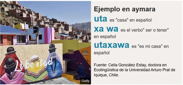 Descripcion Aymara