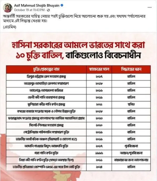 फ़ेसबुक पोस्ट