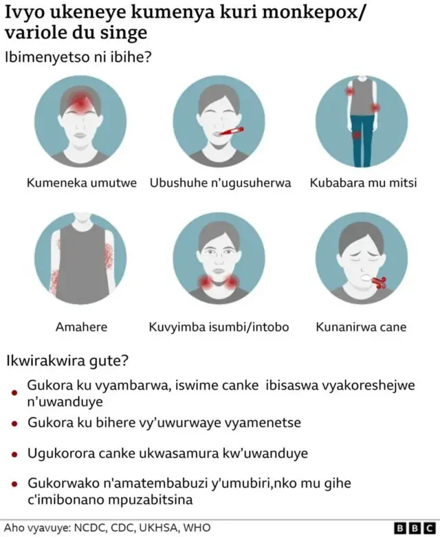 Ivyo ukeneye kumenya kuri monkey pox 