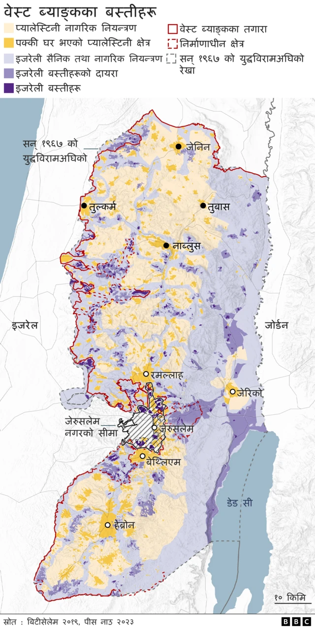 इजरेली बस्तीहरू छरिएको देखाउने नक्सा