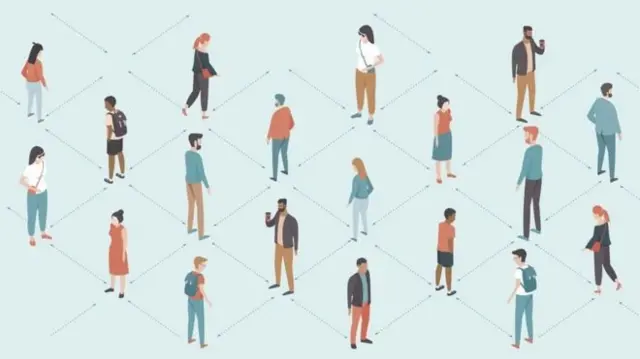 Dibujo del distanciamiento social