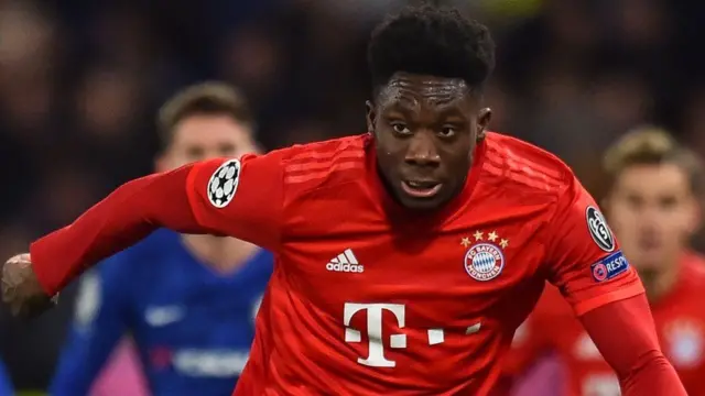 Alphonso Davies