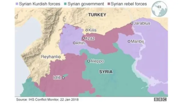 সিরিয়া যুদ্ধ