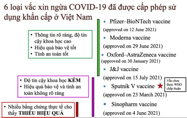 Chụp màn hình