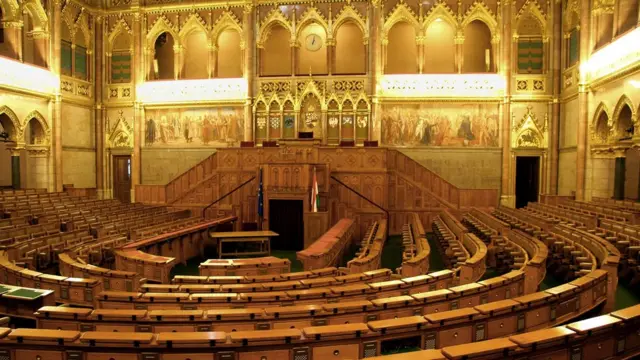 Парламент в Будапеште