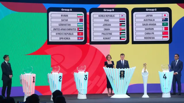 صورة سابقة لقرعة الدور الثالث من التصفيات الآسيوية المؤهلة إلى كأس العالم 2026