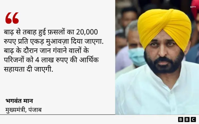 भगवंत मान का बयान