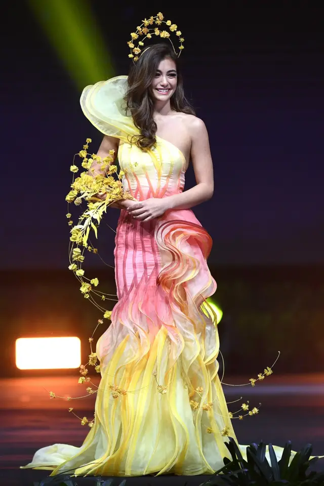 Miss Universe 2018