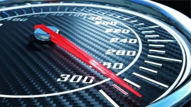 इंटरनेट स्पीड