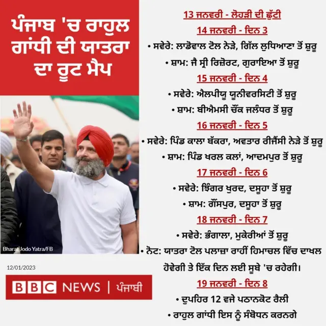 ਰਾਹੁਲ ਗਾਂਧੀ , ਭਾਰਤ ਜੋੜੋ ਯਾਤਰਾ