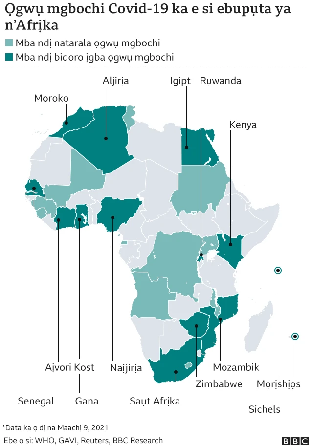 Ka e si ewepụta ọgwụ mgbochi covid - 19 n'Afrịka