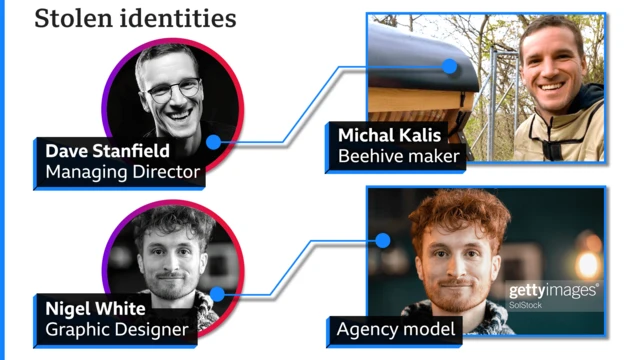 Images de Dave Stanfield et de Nigel White -et leur vaie identite : Michal Kalis et un mannequin