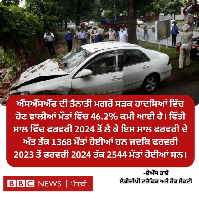 ਪੰਜਾਬ