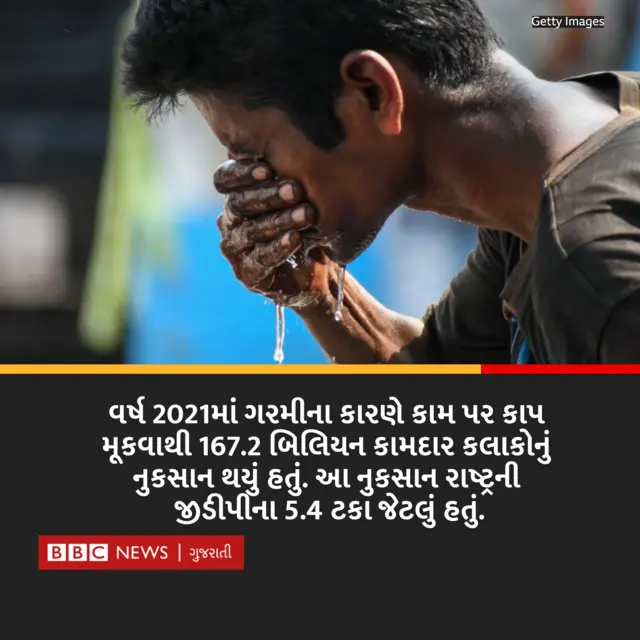 ગુજરાતમાં ગરમી