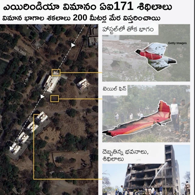 ఎయిరిండియా శకలాలు 