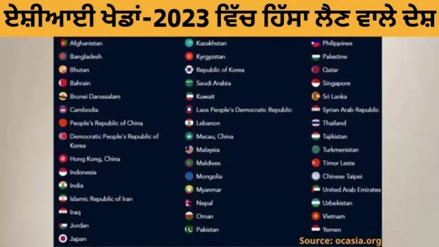 ਏਸ਼ੀਆਈ ਖੇਡਾਂ 