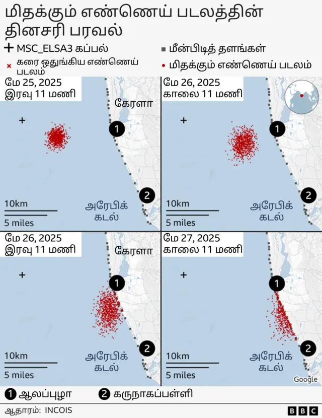 கேரளா, கப்பல் விபத்து, எண்ணெய் கசிவு