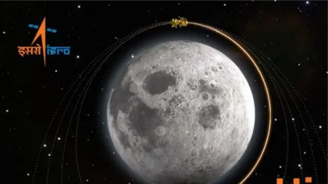 చంద్రయాన్ 2