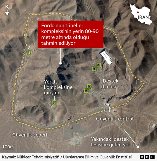 Fordo nükleer tesislerini gösteren grafik