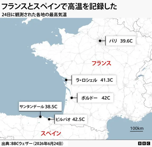 6月24日にフランスとスペイン北部各地で観測された最高気温を示す地図。仏パリでは39.6度、ラ・ロシェルでは41.3度、ボルドーでは42度、スペイン・ビルバオでは42.5度、サンタンデールでは38.5	度を記録した。出典はBBCウェザー