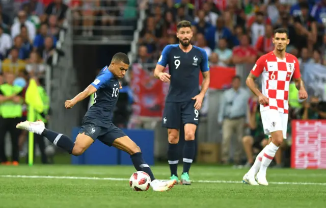 ரொனால்டோ, மெஸ்ஸி, எம்பாப்பே