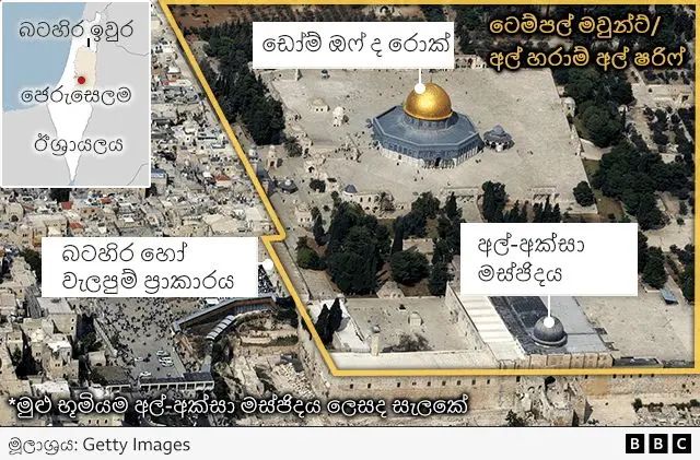 අල්-අක්සා ජෙරුසලමේ පැරණි නගරයේ මැද පිහිටා ඇති අතර එය මුස්ලිම්වරුන් අතර අල්-හරාම් අල්-ෂරීෆ් නොහොත් උතුම් අභයභූමිය ලෙස හඳුන්වන කදු ගැටයක් මත පිහිටා ඇත.