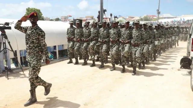 Dhallinyarada ciidanka xoogga Soomaaliya