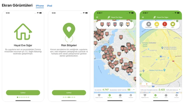 Hayat Eve Sığar uygulaması
