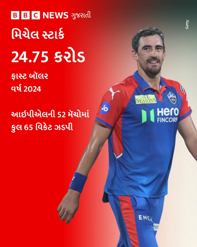 બીબીસી ગુજરાતી, ગુજરાત, બીબીસી, અમદાવાદ, આઇપીએલ, આઇપીએલ 2026